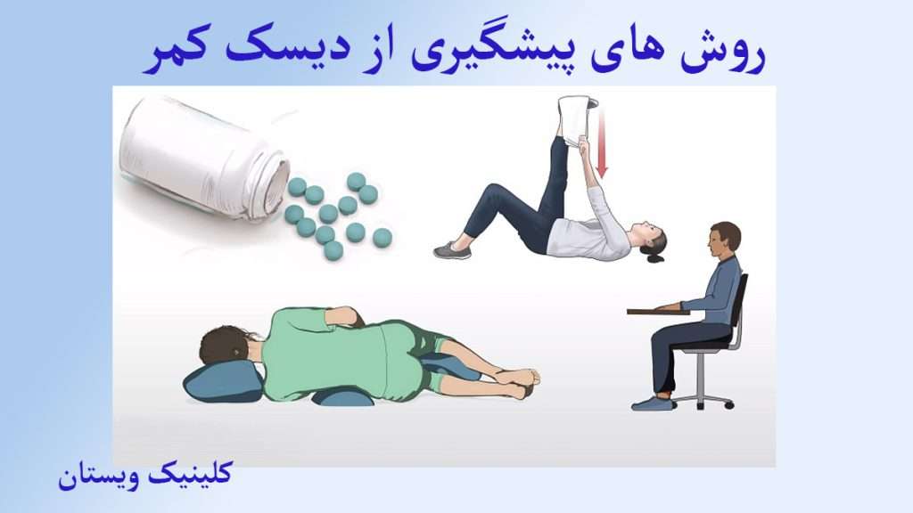 روش های پیشگیری از ابتلا به دیسک کمر نمایش داده می شود