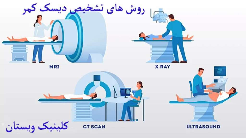 تشخیص دیسک کمر روش های مختلف تشخیص دیسک کمر مانند سی تی اسکن و ام آر آی نمایش داده می شود