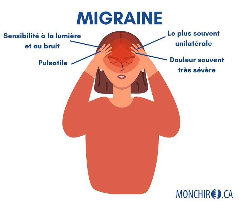 استفاده از تکنیکهای تصویرسازی ذهنی ممکن است به کاهش استرس و میگرن کمک کند. استفاده از فیلترهای نور در محیط کار میتواند به کاهش تحریک چشمی و میگرن کمک کند.