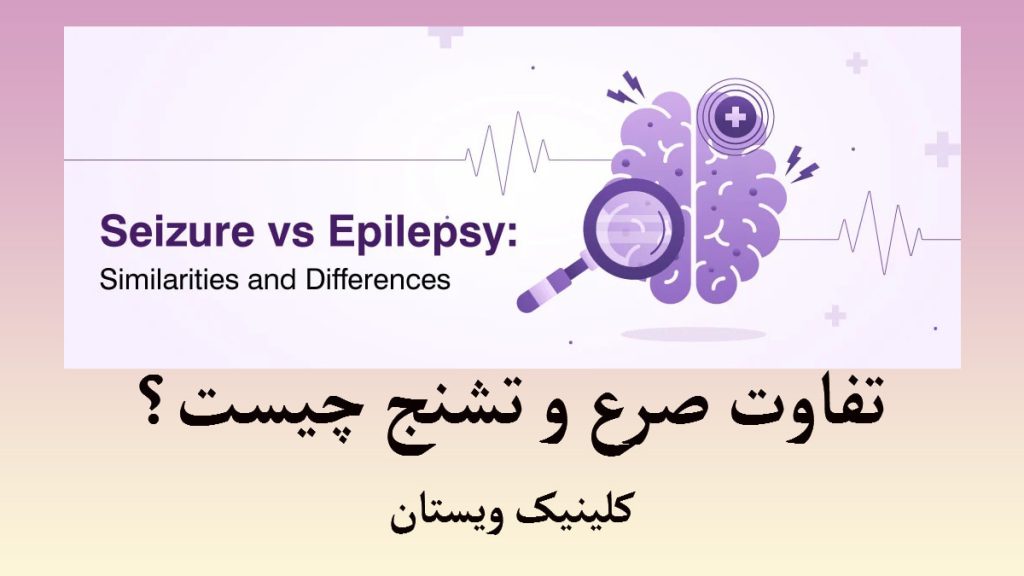 صرع و تشنج یک مغز و یک ذره بین که برای تشخیص تشنج و صرع نمایش داده شده است