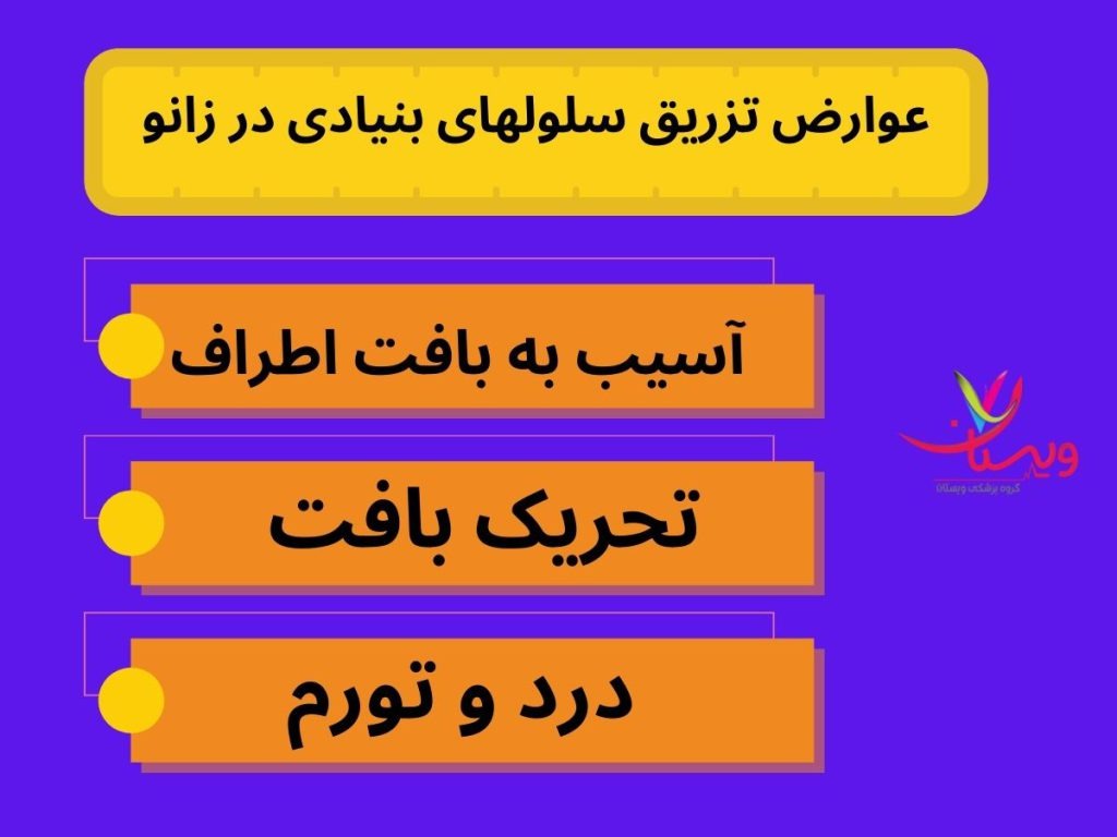 سوزش در ناحیه تزریق عوارض تزریق سلولهای بنیادی در زانو