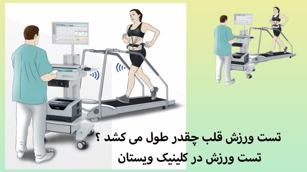 یک پزشک و بیمار در حال انجام تست ورزش قلب