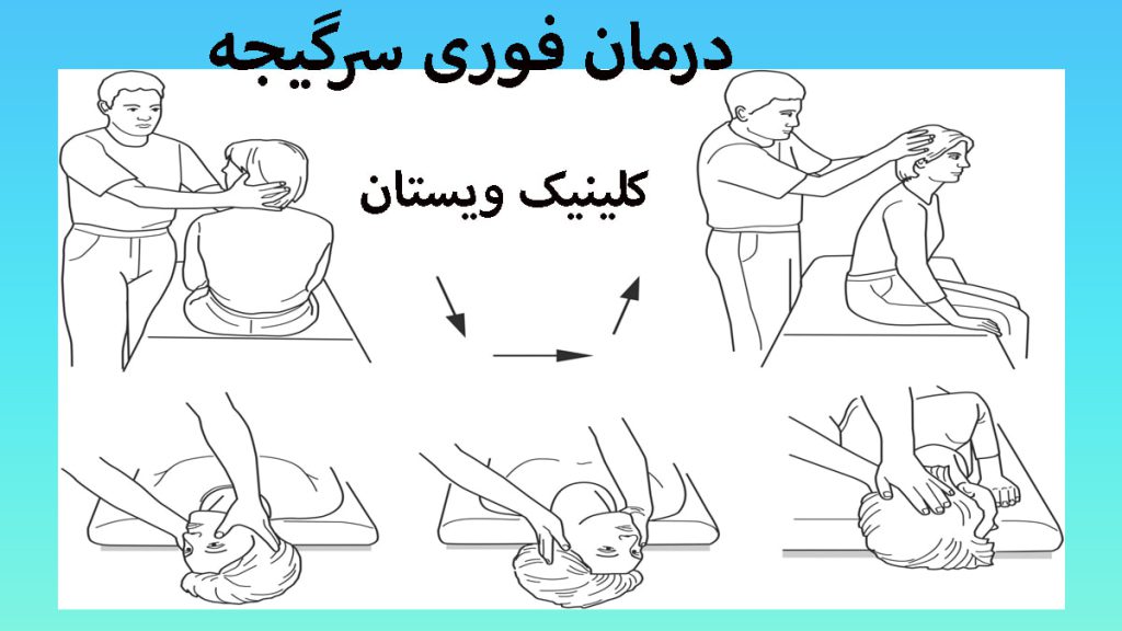درمان فوری سرگیجه پنج تصویر کوچک از حرکاتی برای درمان سرگیجه