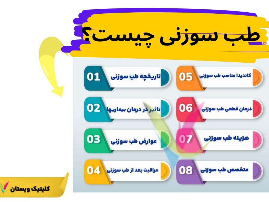 طب سوزنی چیست؟اکیوپانچر