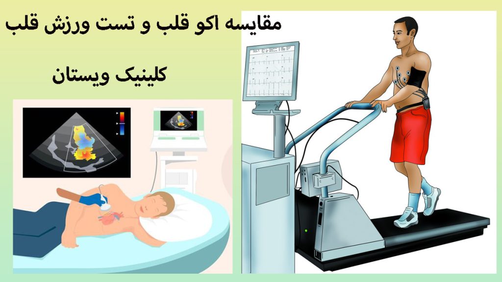 اکو قلب و تست ورزش قلب دو تصویر از تست ورزش قلب و اکو قلب