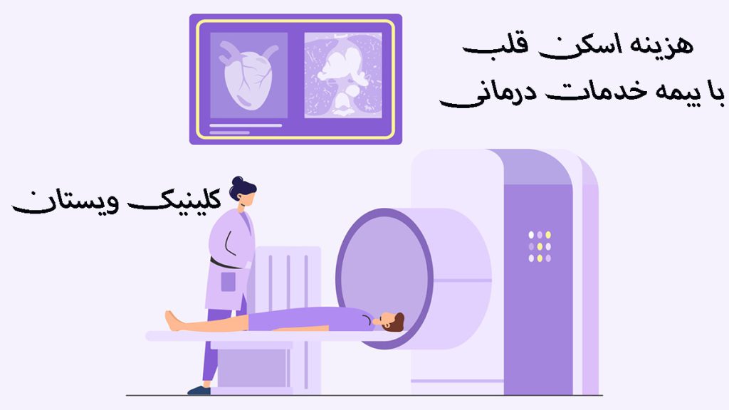 اسکن قلب با بیمه خدمات درمانی تصویری انیمیشنی از اسکن قلب