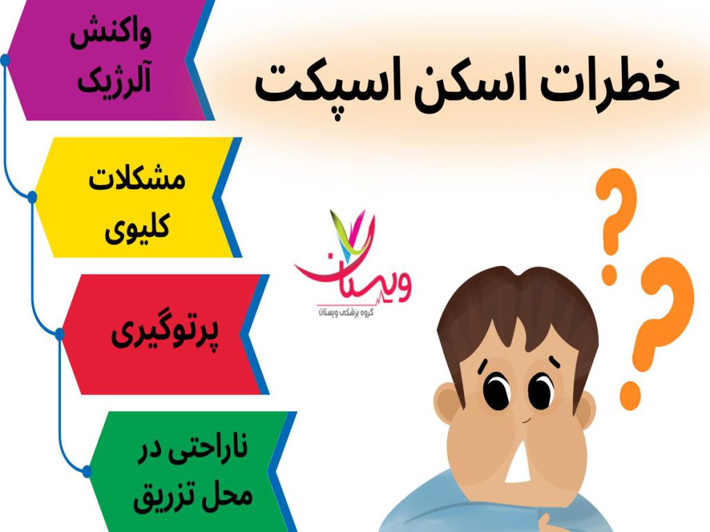 اسکن SPECT خطرات اسکن به روش اسپکت