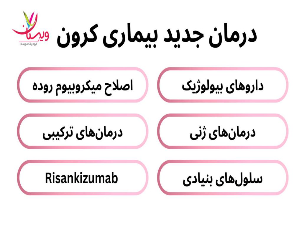 بیماری کرون درمان جدید بیماری کرون