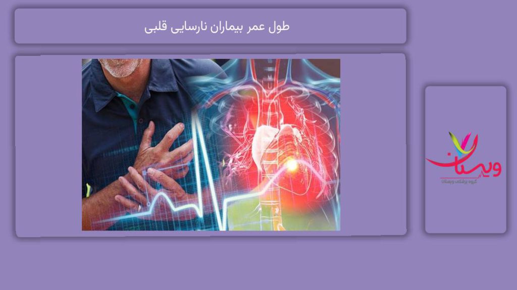 تاثیر کنترل علائم بر طول عمر طول عمر بیماران نارسایی قلبی